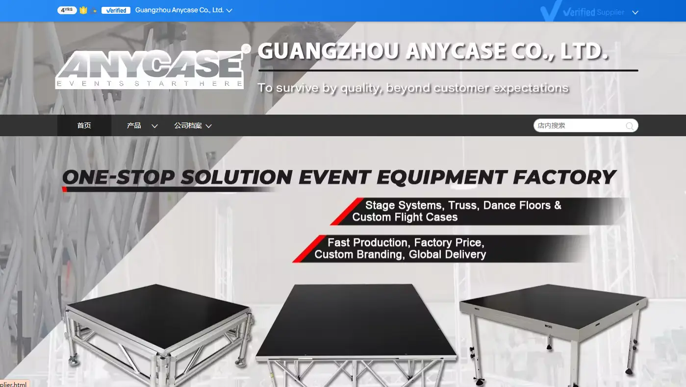 Does ANYCASE CO.,Ltd has Alibaba online store ?